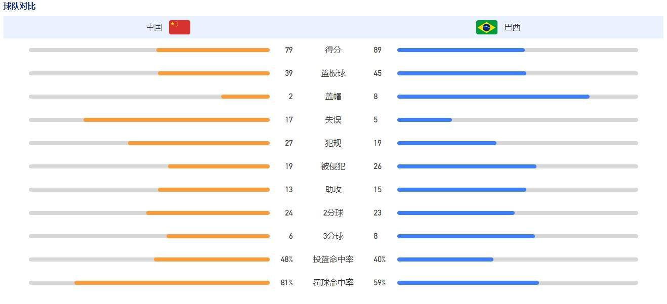 日本脱内衣全部视频